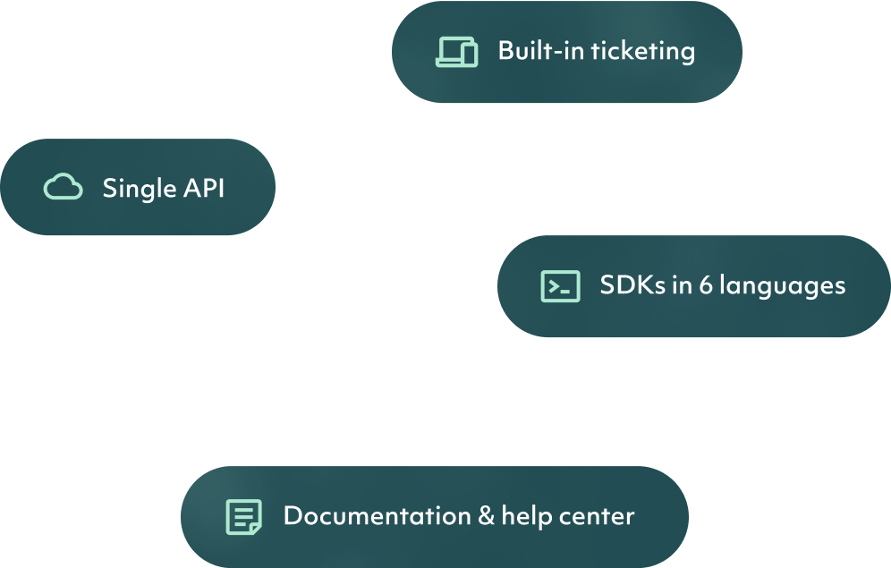 Collection of MarketMaster's data feed attributes and additional offerings